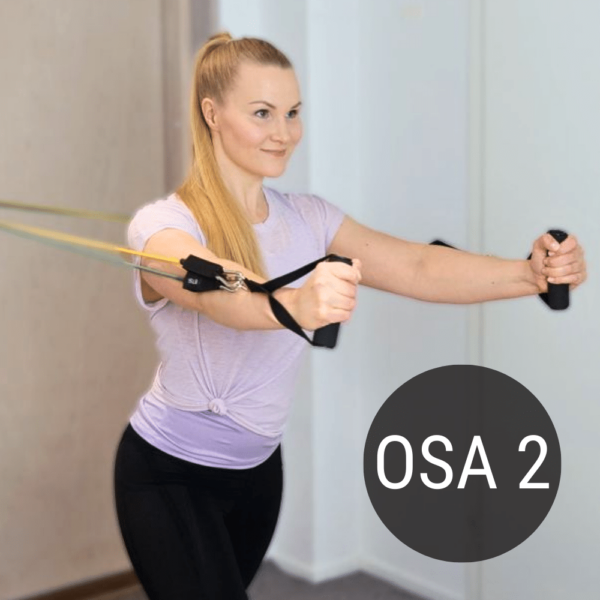 Polta rasvaa kotikuntosalilla Osa 2