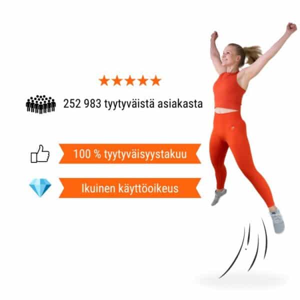 Pikapoltto HIIT - Image 3